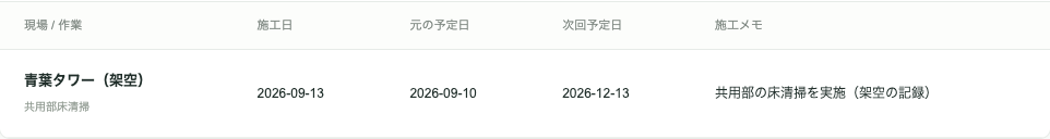 施工履歴。施工日9月13日、元の予定日9月10日、次回予定日12月13日と施工メモ