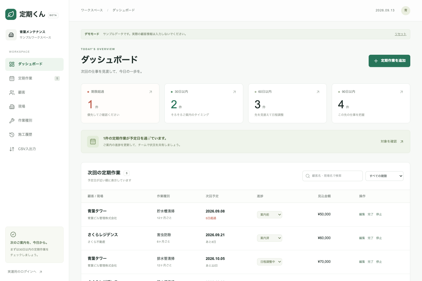 現行アプリの期限別件数と予定一覧。架空データ